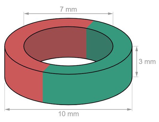Super Strong N52 Neodymium Magnet Super Strong N52 Neodymium Magnet