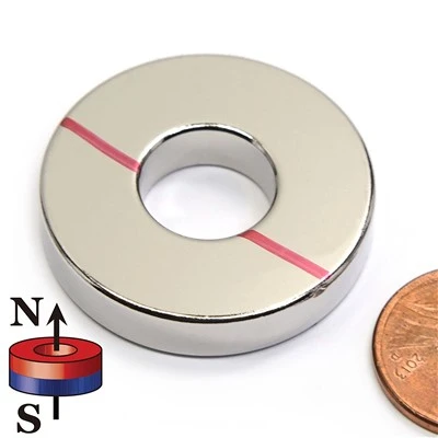 Magnet Neodymiun tas-Segment tal-Industrija Użat ħafna